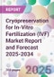 Cryopreservation for In-Vitro Fertilization (IVF) Market Report and Forecast 2025-2034 - Product Thumbnail Image