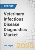 Veterinary Infectious Disease Diagnostics Market by Product (Consumables, Instruments), Technology (Molecular Diagnostic, PCR, ELISA, Immunodiagnostics, Rapid Tests), Animal Type (Companion Animal, Livestock), End User & Region - Global Forecast to 2030- Product Image