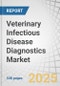Veterinary Infectious Disease Diagnostics Market by Product (Consumables, Instruments), Technology (Molecular Diagnostic, PCR, ELISA, Immunodiagnostics, Rapid Tests), Animal Type (Companion Animal, Livestock), End User & Region - Global Forecast to 2030 - Product Thumbnail Image