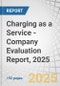 Charging as a Service - Company Evaluation Report, 2025 - Product Thumbnail Image