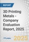 3D Printing Metals - Company Evaluation Report, 2025 - Product Thumbnail Image