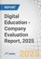 Digital Education - Company Evaluation Report, 2025 - Product Thumbnail Image