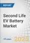 Second Life EV Battery Market by Application (Utility Scale, Commercial/Industrial, Residential), EV Sales Dynamics, EV Battery Demand & Potential Conversion Rate, Value Chain, Ecosystem & Business Model Analysis, and Region - Forecast to 2030 - Product Thumbnail Image