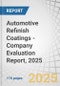 Automotive Refinish Coatings - Company Evaluation Report, 2025 - Product Thumbnail Image