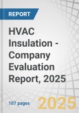 HVAC Insulation - Company Evaluation Report, 2025- Product Image