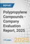 Polypropylene (PP) Compounds - Company Evaluation Report, 2025 - Product Thumbnail Image