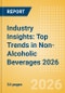 Industry Insights: Top Trends in Non-Alcoholic Beverages 2026 - Product Thumbnail Image