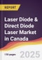 Laser Diode & Direct Diode Laser Market in Canada - Product Thumbnail Image
