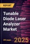Tunable Diode Laser Analyzer Market Size and Forecast, Global and Regional Share, Trend, and Growth Opportunity Analysis Report Coverage: By Wavelength, Component, Type, End-Use Industry, and Geography - Product Thumbnail Image