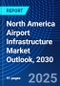 North America Airport Infrastructure Market Outlook, 2030 - Product Image