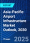 Asia-Pacific Airport Infrastructure Market Outlook, 2030 - Product Thumbnail Image
