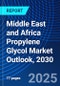 Middle East and Africa Propylene Glycol Market Outlook, 2030 - Product Thumbnail Image