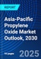 Asia-Pacific Propylene Oxide Market Outlook, 2030 - Product Thumbnail Image