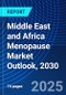 Middle East and Africa Menopause Market Outlook, 2030 - Product Thumbnail Image