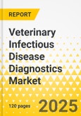 Veterinary Infectious Disease Diagnostics Market - A Global and Regional Analysis: Focus on Technology, Product, Animal Type, Infection Type, End user, Country, and Region - Analysis and Forecast, 2025-2035- Product Image
