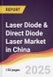 Laser Diode & Direct Diode Laser Market in China - Product Thumbnail Image