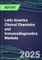 2025 Latin America Clinical Chemistry and Immunodiagnostics Markets for 120 Individual Abused Drugs, Cancer, Chemistry, Endocrine, Immunoprotein, TDM Tests in 22 Countries - Supplier Shares, Volume/Sales Segment Forecasts, Test Methods, New Product Opportunities - Product Thumbnail Image