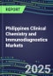 2025 Philippines Clinical Chemistry and Immunodiagnostics Markets for 120 Individual Abused Drugs, Cancer, Chemistry, Endocrine, Immunoprotein, TDM Tests - Supplier Shares, Volume/Sales Segment Forecasts, Test Methods, New Product Opportunities - Product Image
