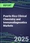 2025 Puerto Rico Clinical Chemistry and Immunodiagnostics Markets for 120 Individual Abused Drugs, Cancer, Chemistry, Endocrine, Immunoprotein, TDM Tests - Supplier Shares, Volume/Sales Segment Forecasts, Test Methods, New Product Opportunities - Product Thumbnail Image