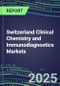 2025 Switzerland Clinical Chemistry and Immunodiagnostics Markets for 120 Individual Abused Drugs, Cancer, Chemistry, Endocrine, Immunoprotein, TDM Tests - Supplier Shares, Volume/Sales Segment Forecasts, Test Methods, New Product Opportunities - Product Image
