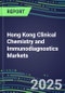 2025 Hong Kong Clinical Chemistry and Immunodiagnostics Markets for 120 Individual Abused Drugs, Cancer, Chemistry, Endocrine, Immunoprotein, TDM Tests - Supplier Shares, Volume/Sales Segment Forecasts, Test Methods, New Product Opportunities - Product Image