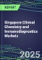 2025 Singapore Clinical Chemistry and Immunodiagnostics Markets for 120 Individual Abused Drugs, Cancer, Chemistry, Endocrine, Immunoprotein, TDM Tests - Supplier Shares, Volume/Sales Segment Forecasts, Test Methods, New Product Opportunities - Product Image