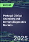 2025 Portugal Clinical Chemistry and Immunodiagnostics Markets for 120 Individual Abused Drugs, Cancer, Chemistry, Endocrine, Immunoprotein, TDM Tests - Supplier Shares, Volume/Sales Segment Forecasts, Test Methods, New Product Opportunities - Product Image