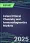 2025 Ireland Clinical Chemistry and Immunodiagnostics Markets for 120 Individual Abused Drugs, Cancer, Chemistry, Endocrine, Immunoprotein, TDM Tests - Supplier Shares, Volume/Sales Segment Forecasts, Test Methods, New Product Opportunities - Product Image