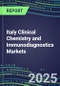 2025 Italy Clinical Chemistry and Immunodiagnostics Markets for 120 Individual Abused Drugs, Cancer, Chemistry, Endocrine, Immunoprotein, TDM Tests - Supplier Shares, Volume/Sales Segment Forecasts, Test Methods, New Product Opportunities - Product Image