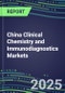 2025 China Clinical Chemistry and Immunodiagnostics Markets for 120 Individual Abused Drugs, Cancer, Chemistry, Endocrine, Immunoprotein, TDM Tests - Supplier Shares, Volume/Sales Segment Forecasts, Test Methods, New Product Opportunities - Product Image