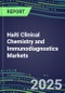 2025 Haiti Clinical Chemistry and Immunodiagnostics Markets for 120 Individual Abused Drugs, Cancer, Chemistry, Endocrine, Immunoprotein, TDM Tests - Supplier Shares, Volume/Sales Segment Forecasts, Test Methods, New Product Opportunities - Product Thumbnail Image