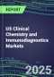 2025 US Clinical Chemistry and Immunodiagnostics Markets for 120 Individual Abused Drugs, Cancer, Chemistry, Endocrine, Immunoprotein, TDM Tests - Supplier Shares, Volume/Sales Segment Forecasts, Test Methods, New Product Opportunities - Product Thumbnail Image