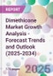 Dimethicone Market Growth Analysis - Forecast Trends and Outlook (2025-2034) - Product Thumbnail Image