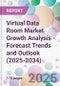 Virtual Data Room Market Growth Analysis - Forecast Trends and Outlook (2025-2034) - Product Thumbnail Image