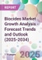 Biocides Market Growth Analysis - Forecast Trends and Outlook (2025-2034) - Product Thumbnail Image