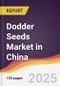 Dodder Seeds Market in China - Product Thumbnail Image
