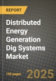 Distributed Energy Generation Dig Systems Market Size & Share, Trends & Forecast to 2034 - Growth Drivers, Challenges & Competitive Landscape- Product Image