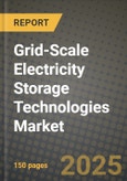 Grid-Scale Electricity Storage Technologies Market Size & Share, Trends & Forecast to 2034 - Growth Drivers, Challenges & Competitive Landscape- Product Image
