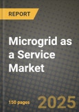 Microgrid as a Service (MaaS) Market Size & Share, Trends & Forecast to 2034 - Growth Drivers, Challenges & Competitive Landscape- Product Image