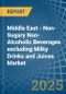 Middle East - Non-Sugary Non-Alcoholic Beverages excluding Milky Drinks and Juices - Market Analysis, Forecast, Size, Trends and Insights - Product Image