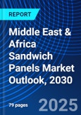 Middle East & Africa Sandwich Panels Market Outlook, 2030- Product Image