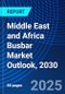 Middle East and Africa Busbar Market Outlook, 2030 - Product Image