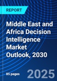Middle East and Africa Decision Intelligence Market Outlook, 2030- Product Image