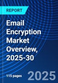 Email Encryption Market Overview, 2025-30- Product Image