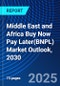 Middle East and Africa Buy Now Pay Later(BNPL) Market Outlook, 2030 - Product Image