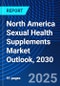 North America Sexual Health Supplements Market Outlook, 2030 - Product Thumbnail Image