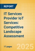 IT Services Provider IoT Services: Competitive Landscape Assessment- Product Image