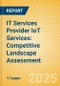 IT Services Provider IoT Services: Competitive Landscape Assessment - Product Thumbnail Image