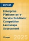 Enterprise Platform-as-a-Service Solutions: Competitive Landscape Assessment - Product Thumbnail Image