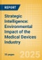 Strategic Intelligence: Environmental Impact of the Medical Devices Industry - Product Thumbnail Image